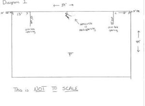 Diagram 1 for Gowns