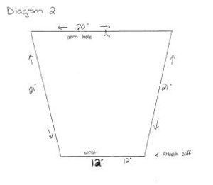 Diagram 2 for Gowns